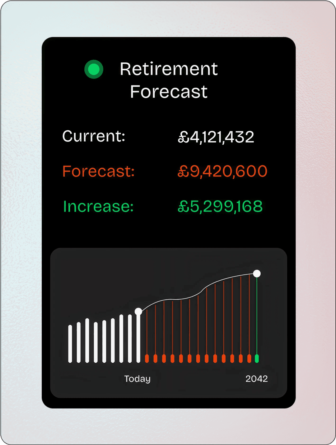 Retirement Planner